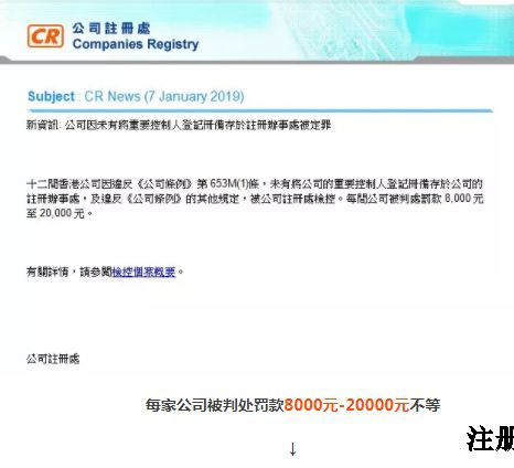 数家香港公司被政府定罪处罚，究其原因竟是未选对秘书公司！