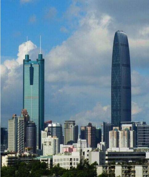 深圳注册公司过程中U盾有哪些用途？