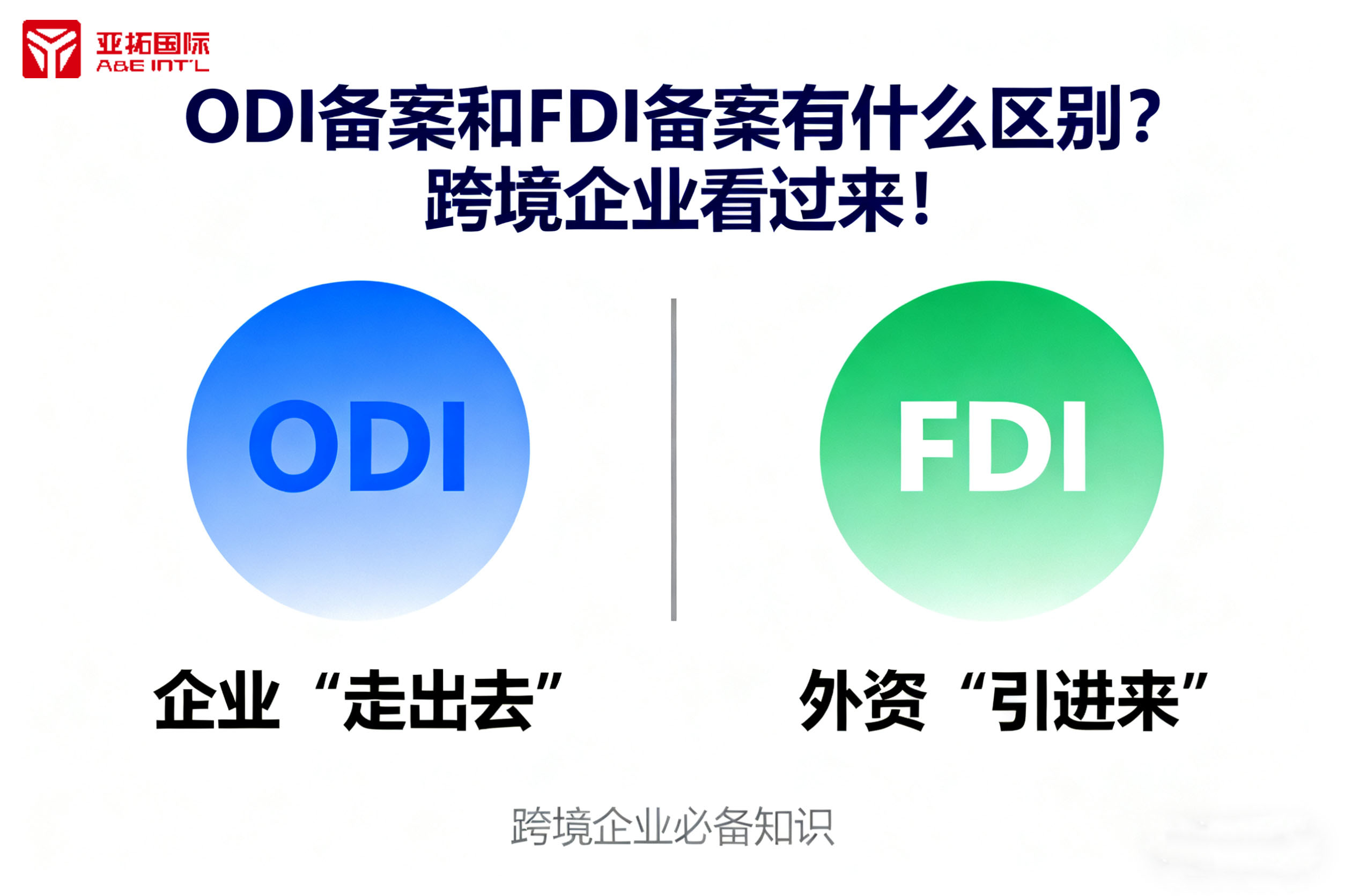 ODI备案和FDI备案有什么区别？跨境企业看过来！