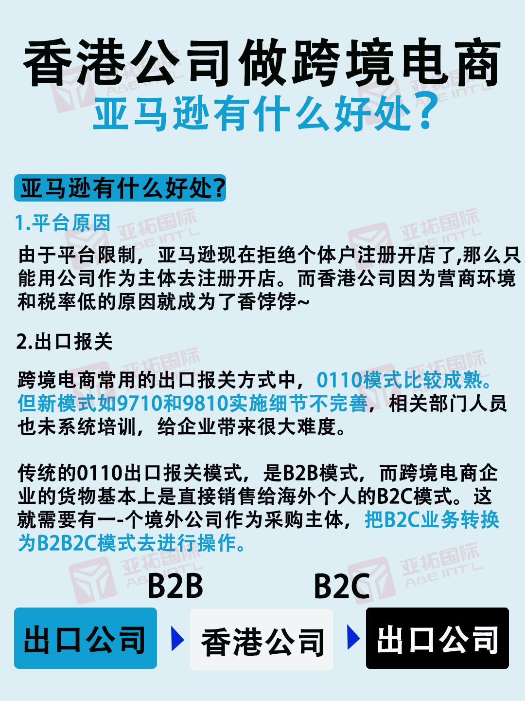 香港公司做跨境电商亚马逊有什么好处?